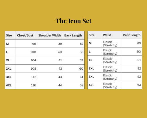 The Icon Set Size Chart